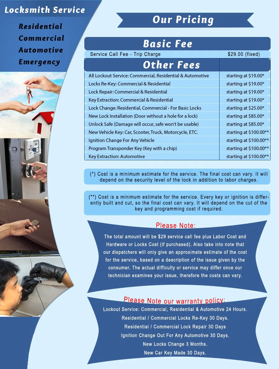 El Mirage AZ Locksmith Store El Mirage, AZ 623-745-1989